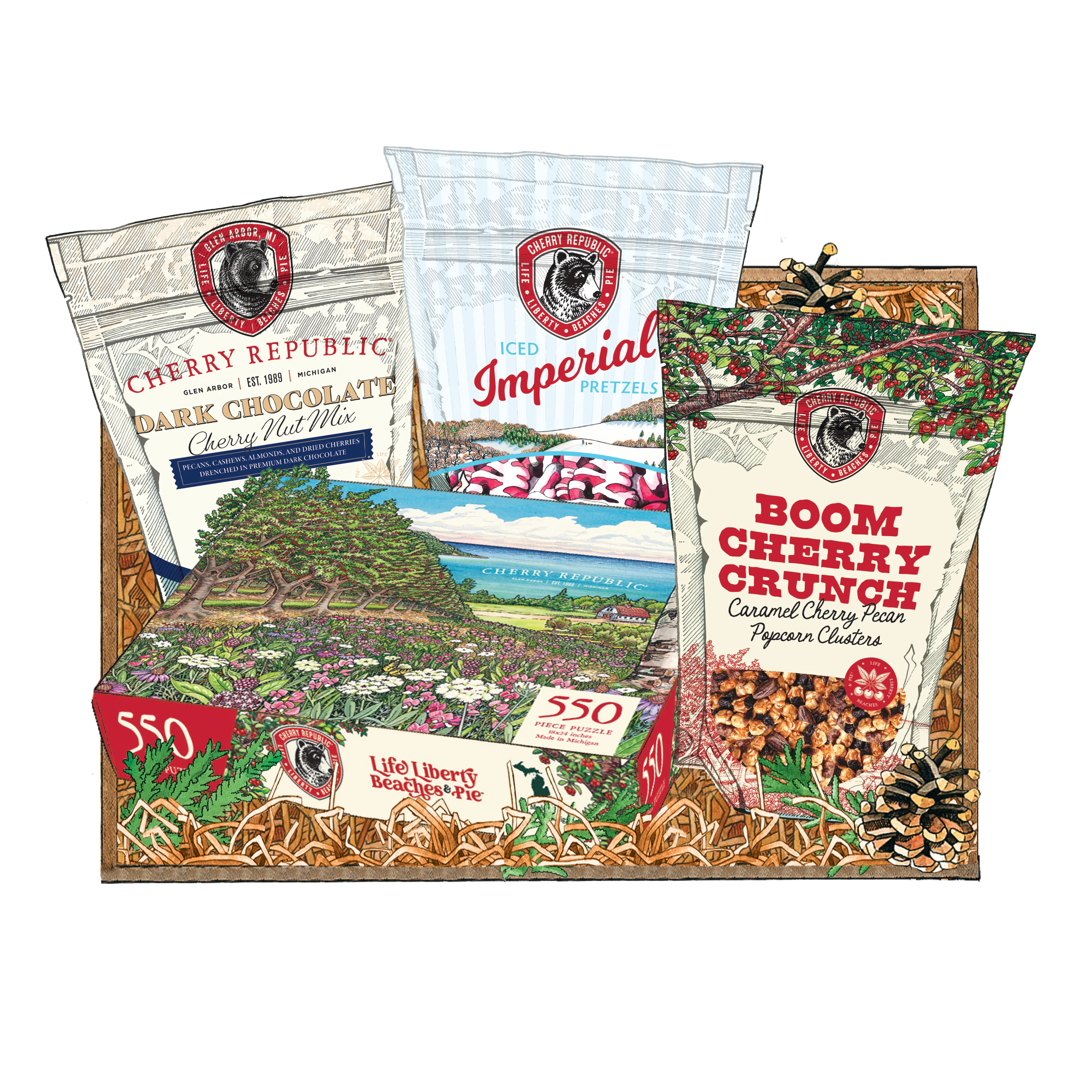 Fees products